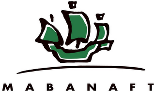 MABANAFT logo