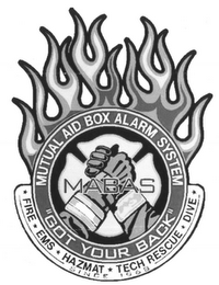 MABAS MUTUAL AID BOX ALARM SYSTEM "GOT YOUR BACK" FIRE EMS HAZMAT TECH RESCUE DIVE SINCE 1968 logo