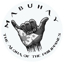 MABUHAY THE ALOHA OF THE PHILIPPINES logo