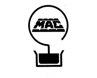 MAC logo