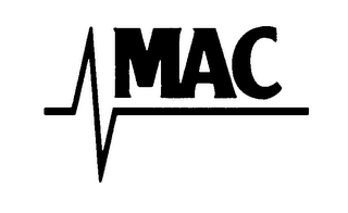 MAC logo