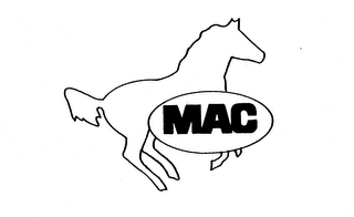MAC