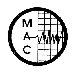 MAC logo