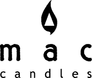 MAC CANDLES logo