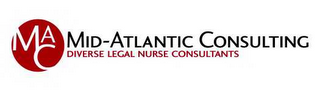 MAC MID-ATLANTIC CONSULTING DIVERSE LEGAL NURSE CONSULTANTS logo