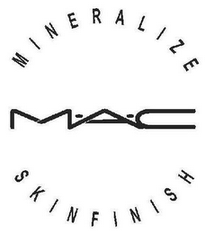 M·A·C MINERALIZE SKINFINISH logo