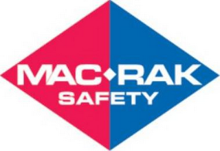 MAC RAK SAFETY logo