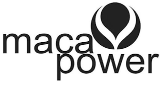 MACA POWER logo