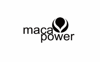 MACA POWER