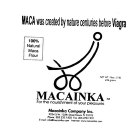 MACA WAS CREATED BY NATURE CENTURIES BEFORE VIAGRA MACAINKA FOR THE NOURISHMENT OF YOUR PLEASURES logo