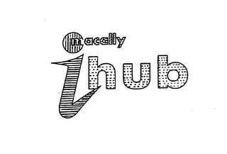 MACALLY IHUB logo