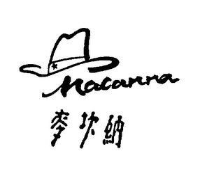 MACANNA logo