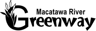 MACATAWA RIVER GREENWAY logo