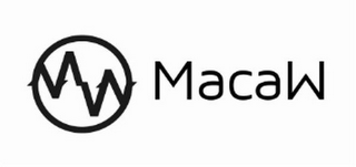 MACAW logo