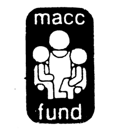 MACC FUND logo