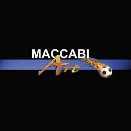 MACCABI ART logo