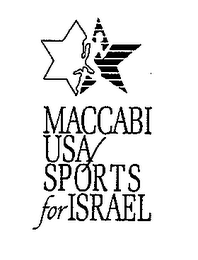 MACCABI USA/SPORTS FOR ISRAEL logo