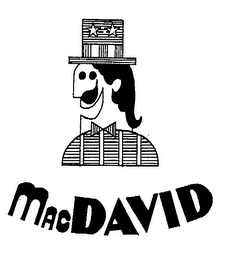 MACDAVID logo