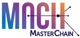 MACH MASTERCHAIN logo