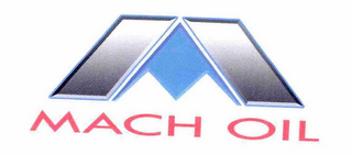 MACH OIL logo