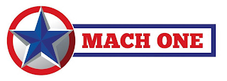 MACH ONE logo