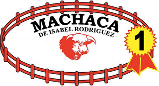 MACHACA DE ISABEL RODRIGUEZ 1 logo