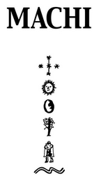 MACHI logo