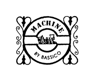 MACHINE BY BASSICO logo
