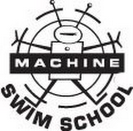 MACHINE SWIM SCHOOL logo