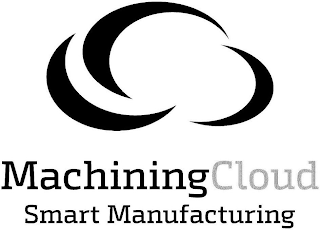 MACHININGCLOUD SMART MANUFACTURING logo
