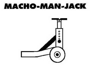 MACHO-MAN-JACK logo