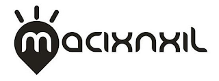 MACIXNXIL logo