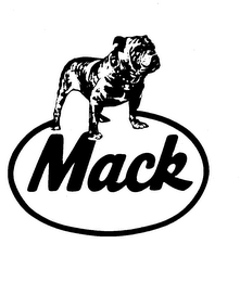MACK logo