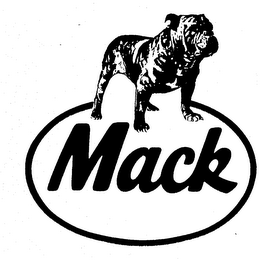 MACK logo