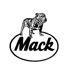 MACK logo