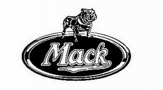 MACK logo