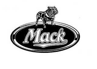 MACK logo