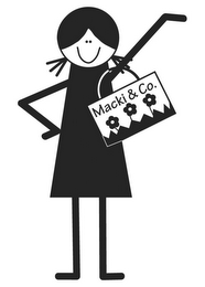 MACKI & CO. logo