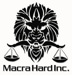MACRA HARD INC. logo