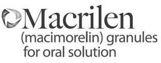 MACRILEN (MACIMORELIN) GRANULES FOR ORAL SOLUTION logo