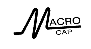 MACRO CAP logo