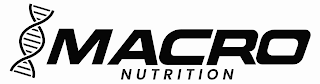 MACRO NUTRITION logo