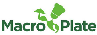 MACRO PLATE logo