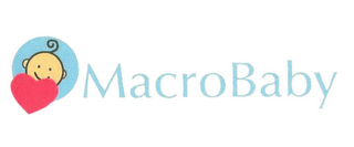 MACROBABY logo