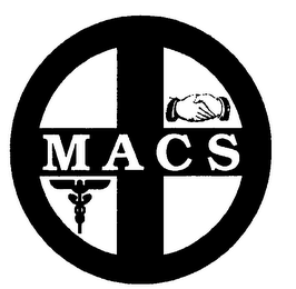 MACS logo