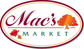 MAC'S MARKET logo