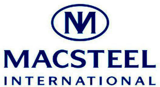 MACSTEEL INTERNATIONAL logo