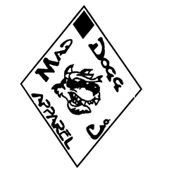 MAD DOGG APPAREL CO. logo
