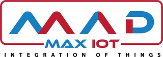 MAD MAX IOT INTEGRATION OF THINGS logo