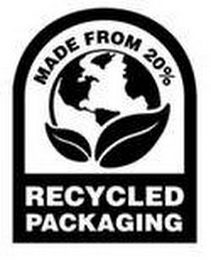 MADE FROM 20% RECYCLED PACKAGING logo